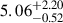Mathematical equation: $ 5.06^{+2.20}_{-0.52} $