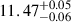 Mathematical equation: $ 11.47^{+0.05}_{-0.06} $