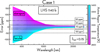 Thumbnail: Fig. 1 Refer to the following caption and surrounding text.