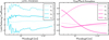 Thumbnail: Fig. A.1 Refer to the following caption and surrounding text.