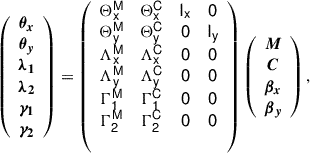 Mathematical equation: $$ \begin{aligned} \left( \begin{array}{c} \boldsymbol{\theta _x} \\ \boldsymbol{\theta _y} \\ \boldsymbol{\lambda _1}\\ \boldsymbol{\lambda _2}\\ \boldsymbol{\gamma _1} \\ \boldsymbol{\gamma _2} \\ \end{array} \right) = \left( \begin{array}{cccc} \mathsf{\Theta _x^M }&\mathsf{\Theta _x^C }&\mathsf{I_x }&\mathsf{0 } \\ \mathsf{\Theta _y^M }&\mathsf{\Theta _y^C }&\mathsf{0 }&\mathsf{I_y } \\ \mathsf{\Lambda _x^M }&\mathsf{\Lambda _x^C }&\mathsf{0 }&\mathsf{0 } \\ \mathsf{\Lambda _y^M }&\mathsf{\Lambda _y^C }&\mathsf{0 }&\mathsf{0 } \\ \mathsf{\Gamma _1^M }&\mathsf{\Gamma _1^C }&\mathsf{0 }&\mathsf{0 } \\ \mathsf{\Gamma _2^M }&\mathsf{\Gamma _2^C }&\mathsf{0 }&\mathsf{0 } \\ \\ \end{array} \right) \left( \begin{array}{c} \boldsymbol{M} \\ \boldsymbol{C} \\ \boldsymbol{\beta _x} \\ \boldsymbol{\beta _y} \\ \end{array} \right), \end{aligned} $$