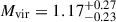 $ M_{\mathrm{vir}} = 1.17^{+0.27}_{-0.23} $