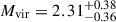 $ M_{\mathrm{vir}} = 2.31_{-0.36}^{+0.38} $