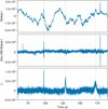 Thumbnail: Fig. 4 Refer to the following caption and surrounding text.