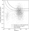 Thumbnail: Fig. 6 Refer to the following caption and surrounding text.