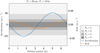 Thumbnail: Fig. 7 Refer to the following caption and surrounding text.