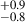 $ ^{+0.9}_{-0.8} $