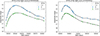 Thumbnail: Fig. B.4. Refer to the following caption and surrounding text.