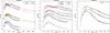 Thumbnail: Fig. B.6. Refer to the following caption and surrounding text.
