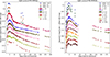 Thumbnail: Fig. 2. Refer to the following caption and surrounding text.