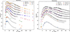 Thumbnail: Fig. 5. Refer to the following caption and surrounding text.