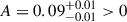 Mathematical equation: $ A = 0.09^{+0.01}_{-0.01} > 0 $