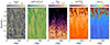 Thumbnail: Fig. 4. Refer to the following caption and surrounding text.