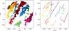 Thumbnail: Fig. 1 Refer to the following caption and surrounding text.