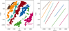 Thumbnail: Fig. 4 Refer to the following caption and surrounding text.