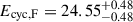 Mathematical equation: $ E_{\mathrm{cyc,F}} = 24.55_{-0.48}^{+0.48} $