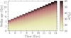 Thumbnail: Fig. G.1 Refer to the following caption and surrounding text.