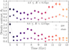 Thumbnail: Fig. 4 Refer to the following caption and surrounding text.