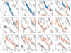 Thumbnail: Fig. 8 Refer to the following caption and surrounding text.