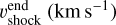 $v_{{\rm{shock}}}^{{\rm{end}}}\left( {{\rm{km}}{\mkern 1mu} {{\rm{s}}^{ - 1}}} \right)$