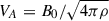 Mathematical equation: $ V_A=B_0/\sqrt{4\pi\rho} $