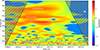 Thumbnail: Fig. 2. Refer to the following caption and surrounding text.