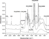 Thumbnail: Fig. 3 Refer to the following caption and surrounding text.