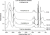 Thumbnail: Fig. 4 Refer to the following caption and surrounding text.