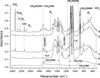 Thumbnail: Fig. 6 Refer to the following caption and surrounding text.