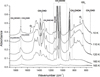 Thumbnail: Fig. 7 Refer to the following caption and surrounding text.
