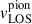 $ v_{\mathrm{LOS}}^{\mathrm{pion}} $