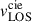 $ v_{\mathrm{LOS}}^{\mathrm{cie}} $