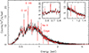 Thumbnail: Fig. 11. Refer to the following caption and surrounding text.