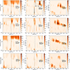 Thumbnail: Fig. A.3. Refer to the following caption and surrounding text.