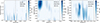 Thumbnail: Fig. A.4. Refer to the following caption and surrounding text.
