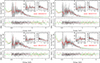 Thumbnail: Fig. A.5. Refer to the following caption and surrounding text.