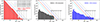 Thumbnail: Fig. A.6. Refer to the following caption and surrounding text.