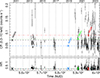 Thumbnail: Fig. 1. Refer to the following caption and surrounding text.