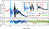 Thumbnail: Fig. 3. Refer to the following caption and surrounding text.