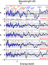 Thumbnail: Fig. 4. Refer to the following caption and surrounding text.