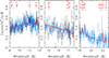 Thumbnail: Fig. 5. Refer to the following caption and surrounding text.