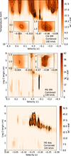 Thumbnail: Fig. 6. Refer to the following caption and surrounding text.