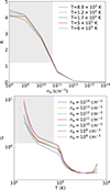 Thumbnail: Fig. 7. Refer to the following caption and surrounding text.