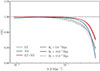 Thumbnail: Fig. A.2. Refer to the following caption and surrounding text.