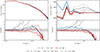 Thumbnail: Fig. A.3. Refer to the following caption and surrounding text.