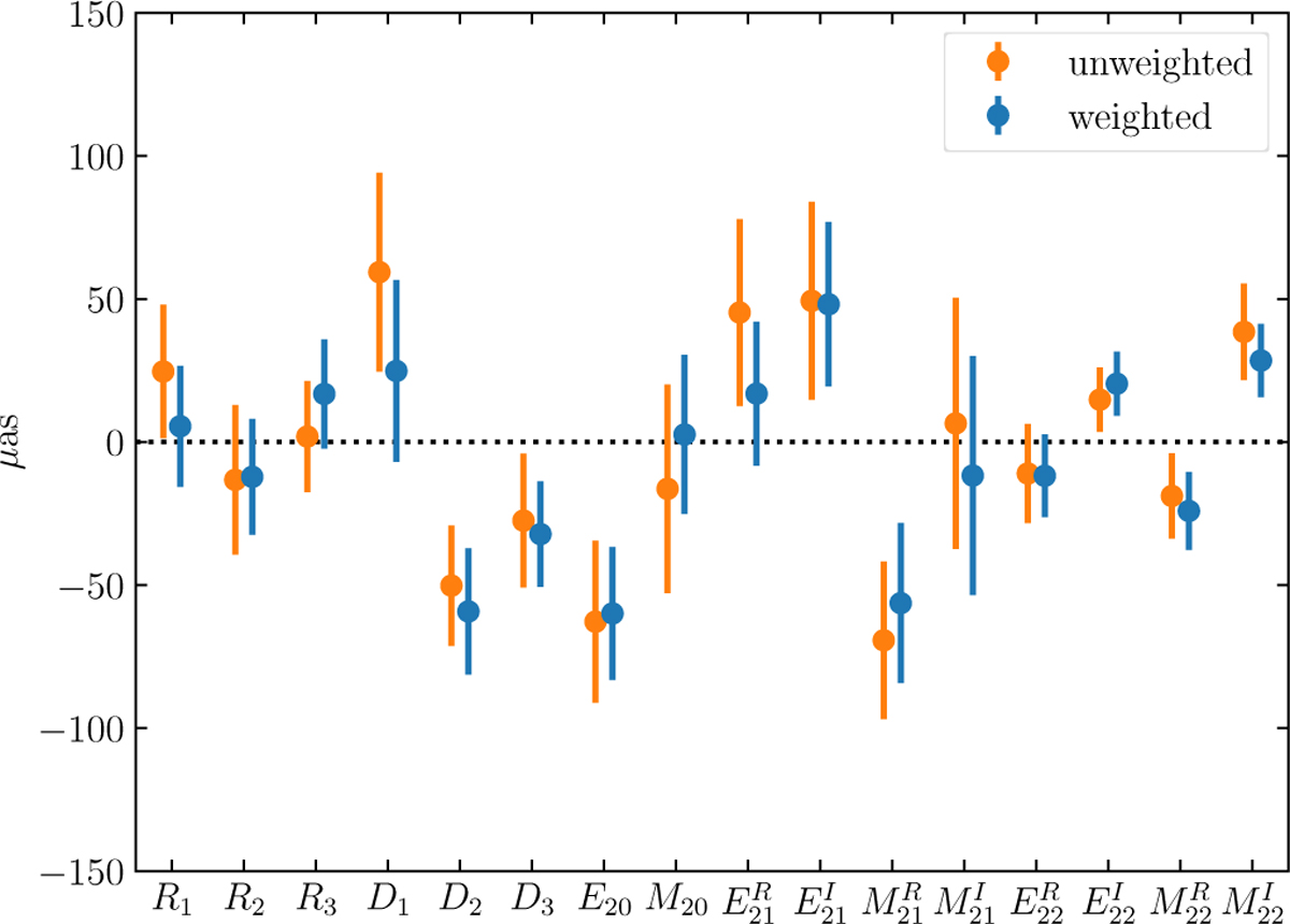 Fig. 9 Refer to the following caption and surrounding text.
