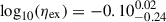 Mathematical equation: $ \log_{10}(\eta_\mathrm{{ex}}) = -0.10^{0.02}_{-0.24} $