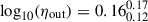 Mathematical equation: $ \log_{10}(\eta_\mathrm{{out}}) = 0.16^{0.17}_{0.12} $