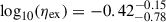 Mathematical equation: $ \log_{10}(\eta_\mathrm{{ex}}) = -0.42^{-0.15}_{-0.78} $