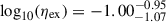 Mathematical equation: $ \log_{10}(\eta_\mathrm{{ex}}) = -1.00^{-0.95}_{-1.07} $